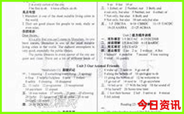 成都网红景点排行榜前十名